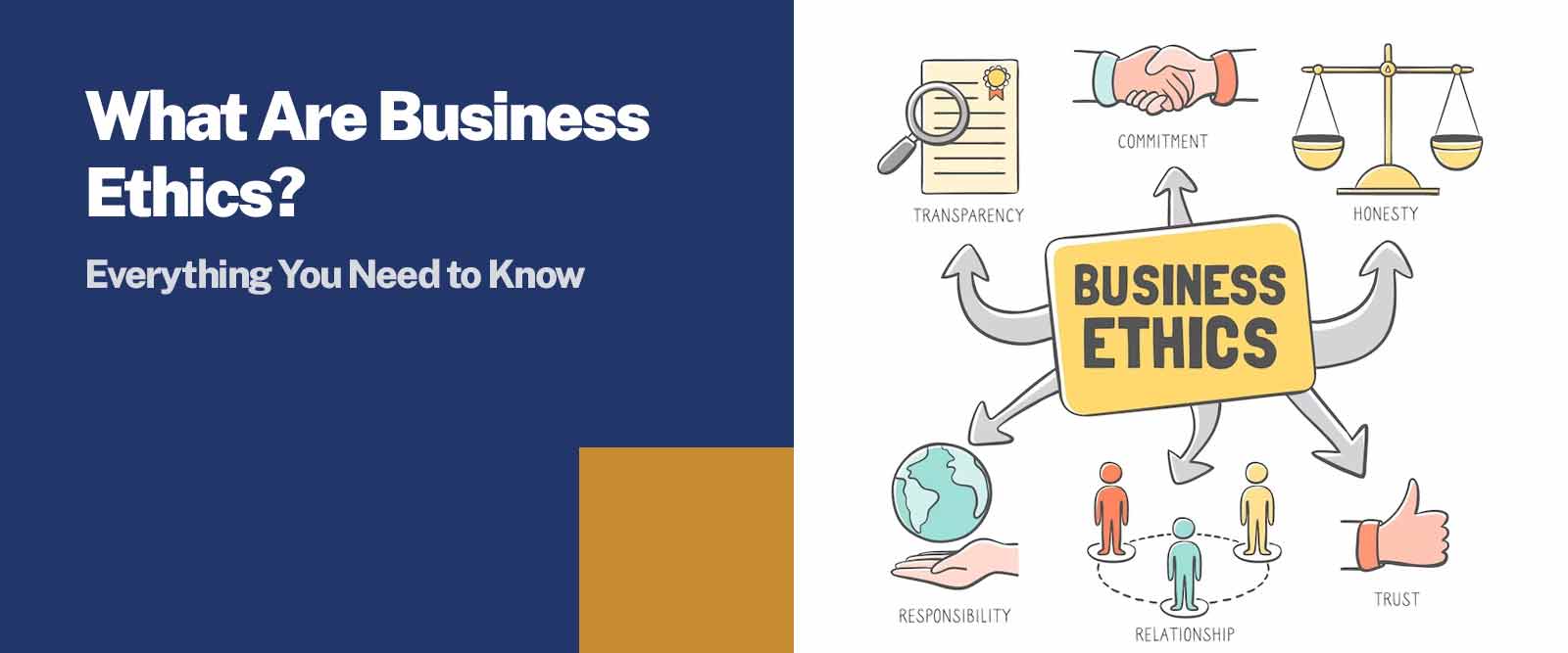 What are Business Ethics